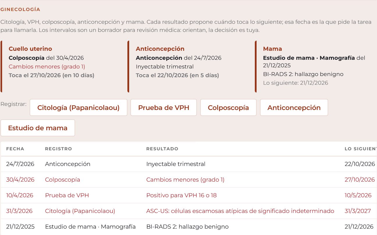 Seguimiento ginecológico con citología, anticoncepción y mama